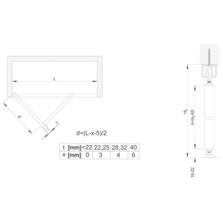 fri-line® beidseitig sperrbarer Türgriff, Länge 1300 mm